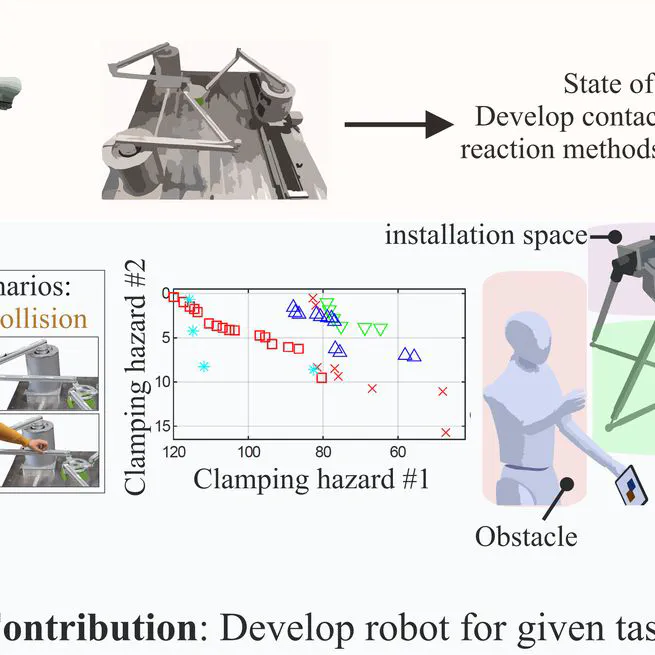Towards Optimized Parallel Robots for Human-Robot Collaboration by Combined Structural and Dimensional Synthesis