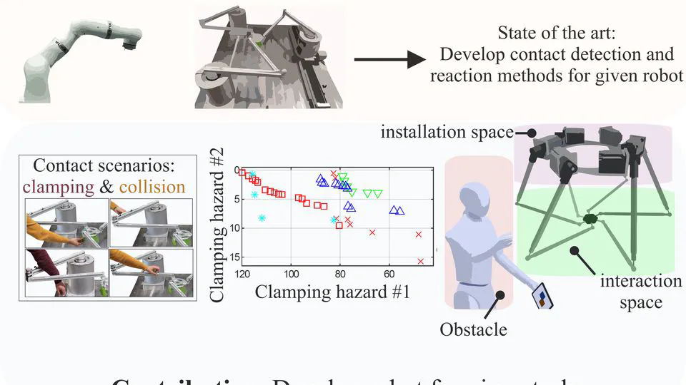 Towards Optimized Parallel Robots for Human-Robot Collaboration by Combined Structural and Dimensional Synthesis